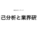 就活マンブログ