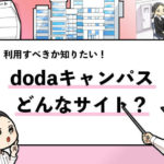 就活マンブログ