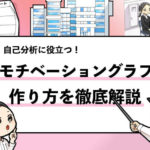 就活マンブログ