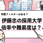 就活マンブログ