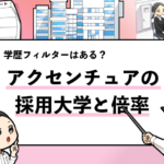 就活マンブログ