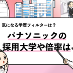 就活マンブログ