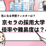 就活マンブログ