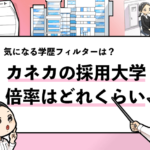 就活マンブログ