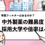 就活マンブログ