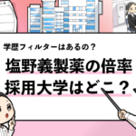 就活マンブログ