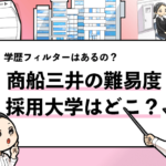 就活マンブログ