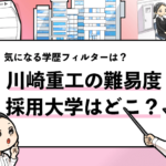 就活マンブログ