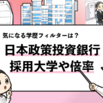 就活マンブログ