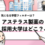 就活マンブログ