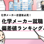 就活マンブログ