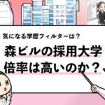 就活マンブログ