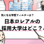 就活マンブログ