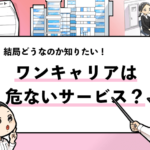 就活マンブログ