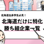 就活マンブログ