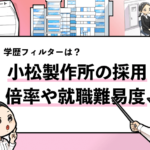 就活マンブログ