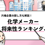 就活マンブログ