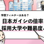 就活マンブログ